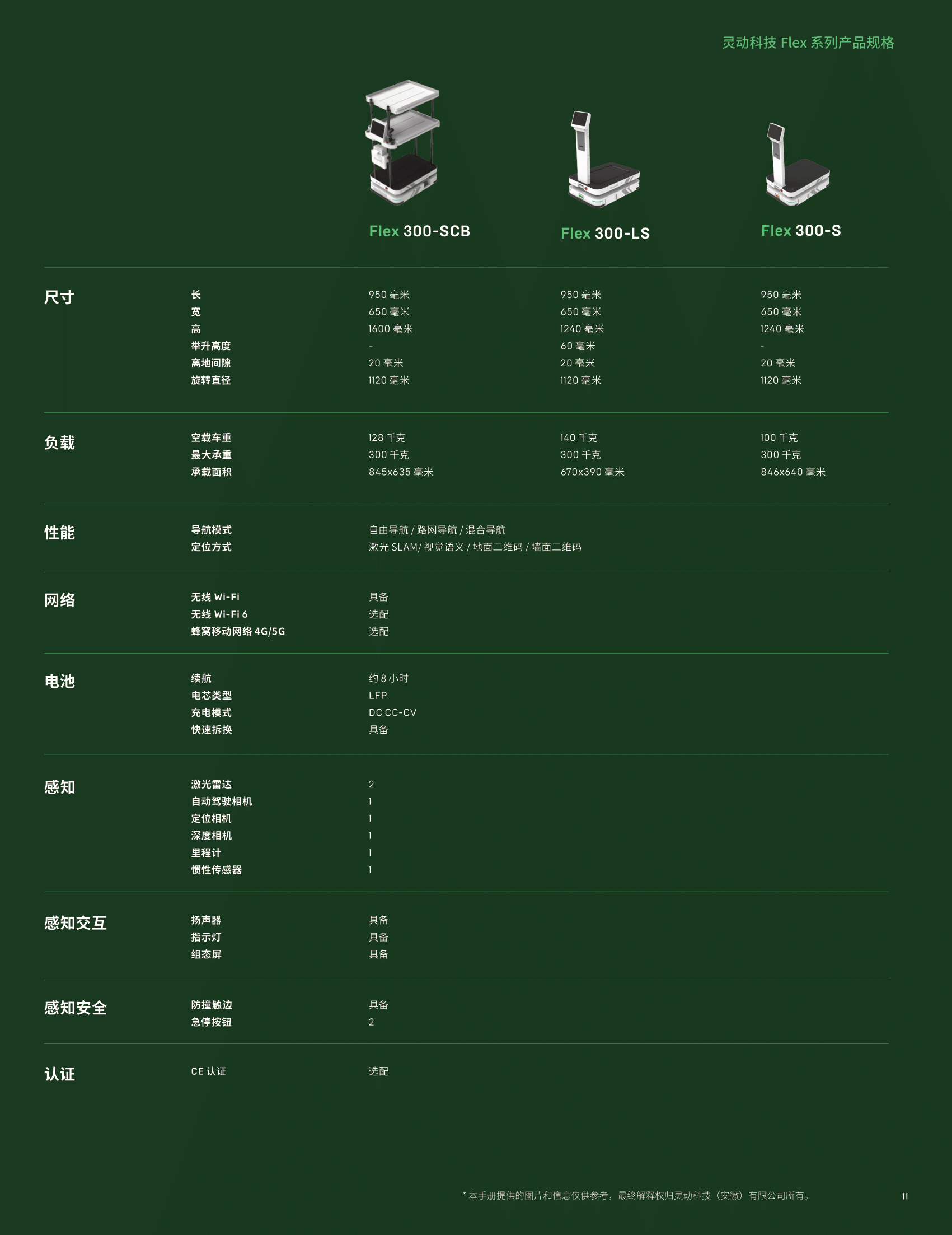 参数-CN-04