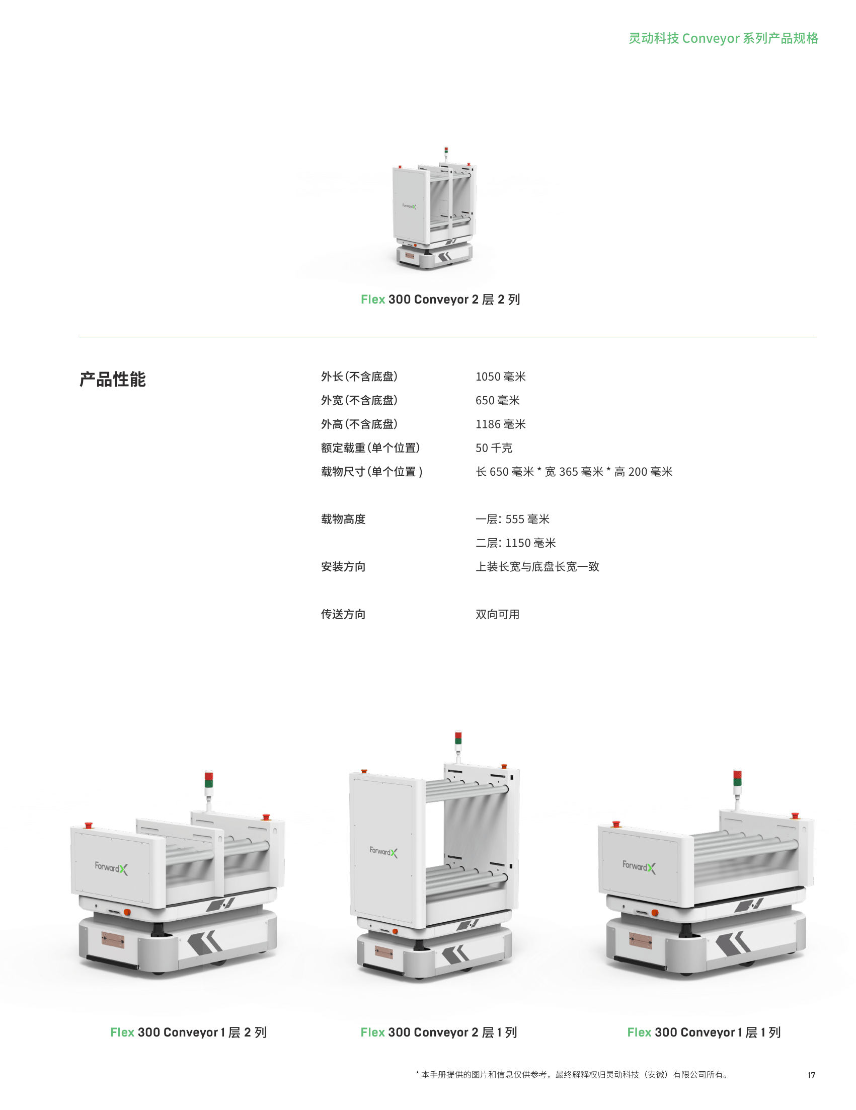 参数-CN-07