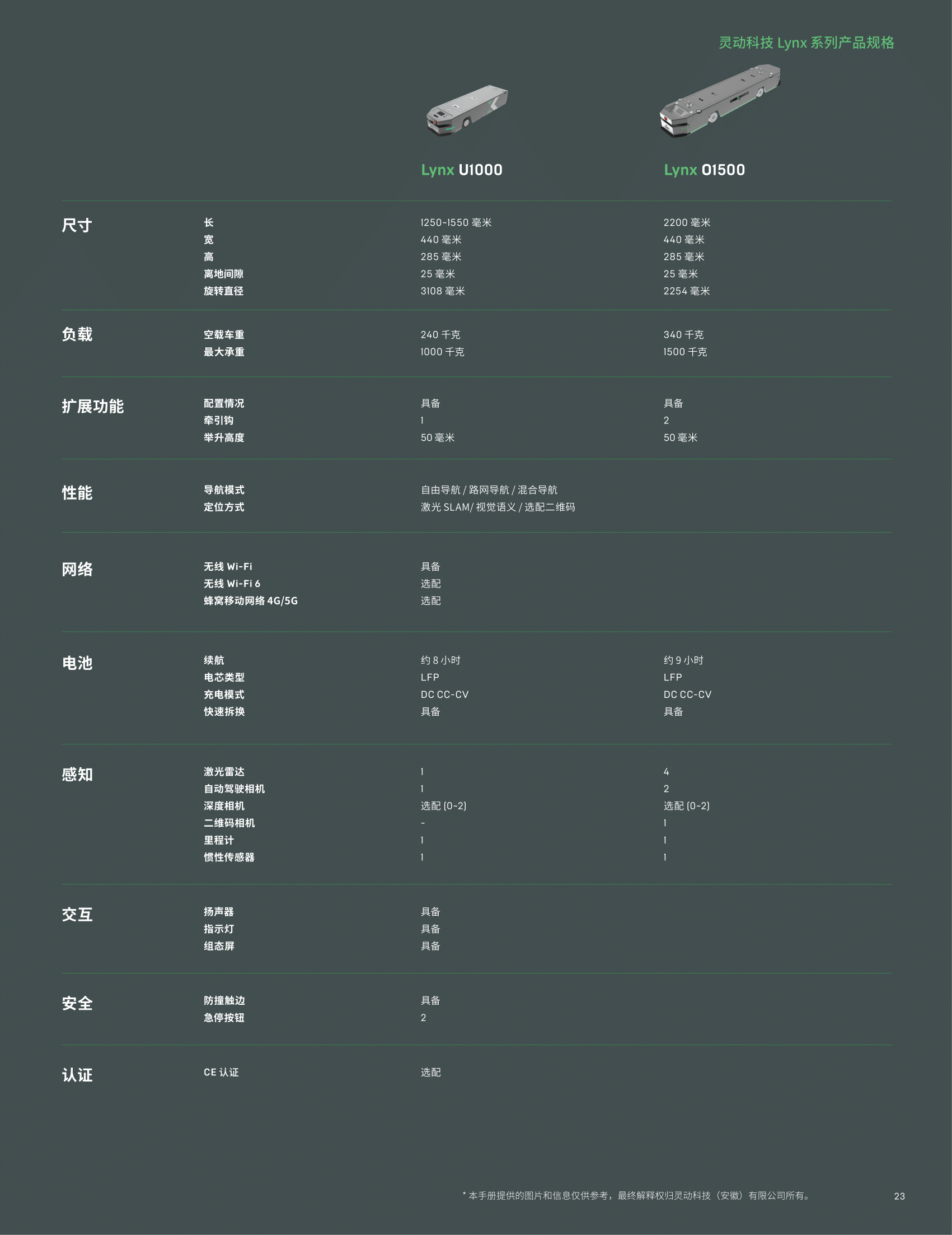参数-CN-10