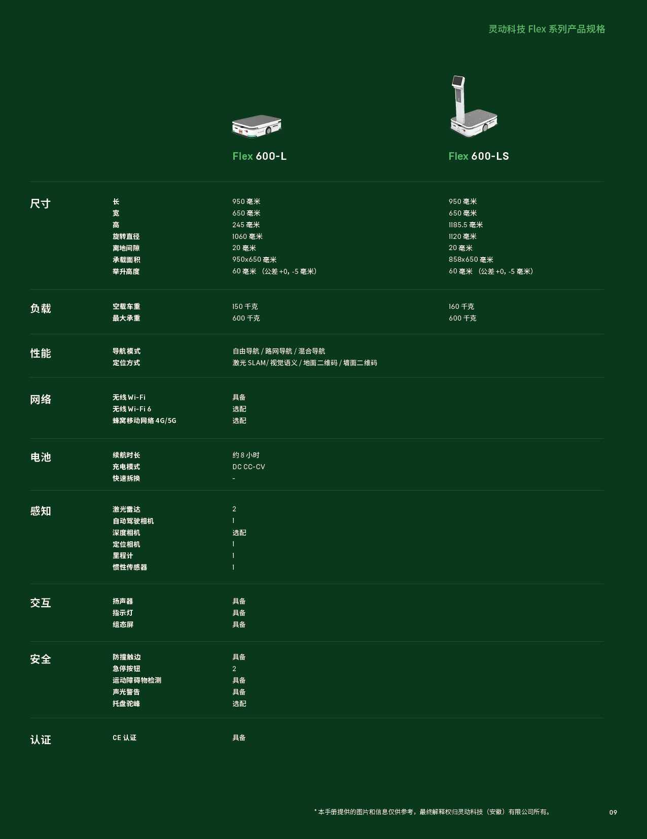 20250226产品介绍及参数-中文9
